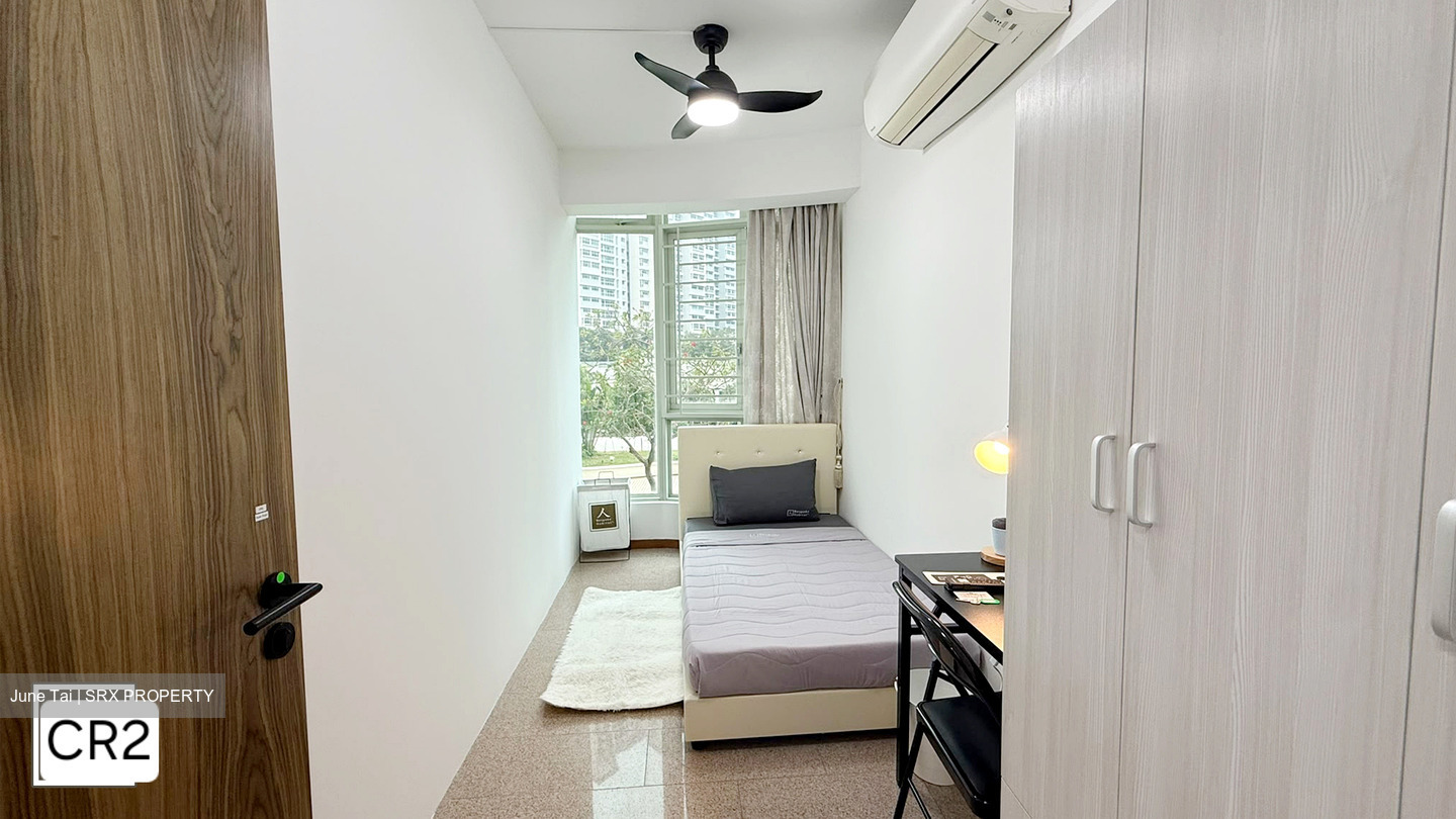 Queens (D3), Condominium #620203401